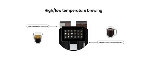 Dr.coffee F3 Plus Fully Automatic Commercial Coffee Machine with Touch Screen